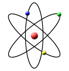 planetary model atom basic